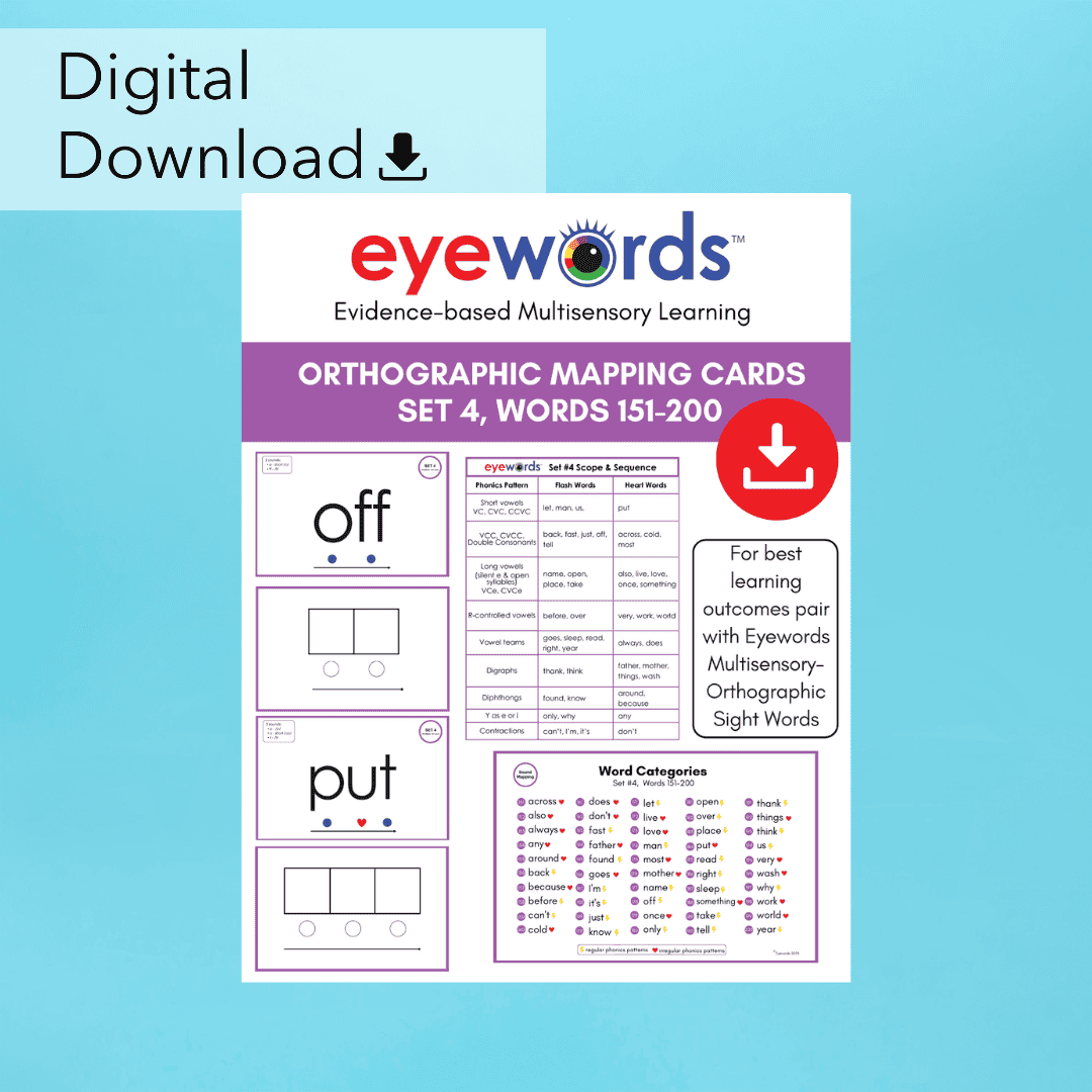Eyewords Orthographic Sight Word Cards, Set 4, Words 151-200 (Digital  Download)
