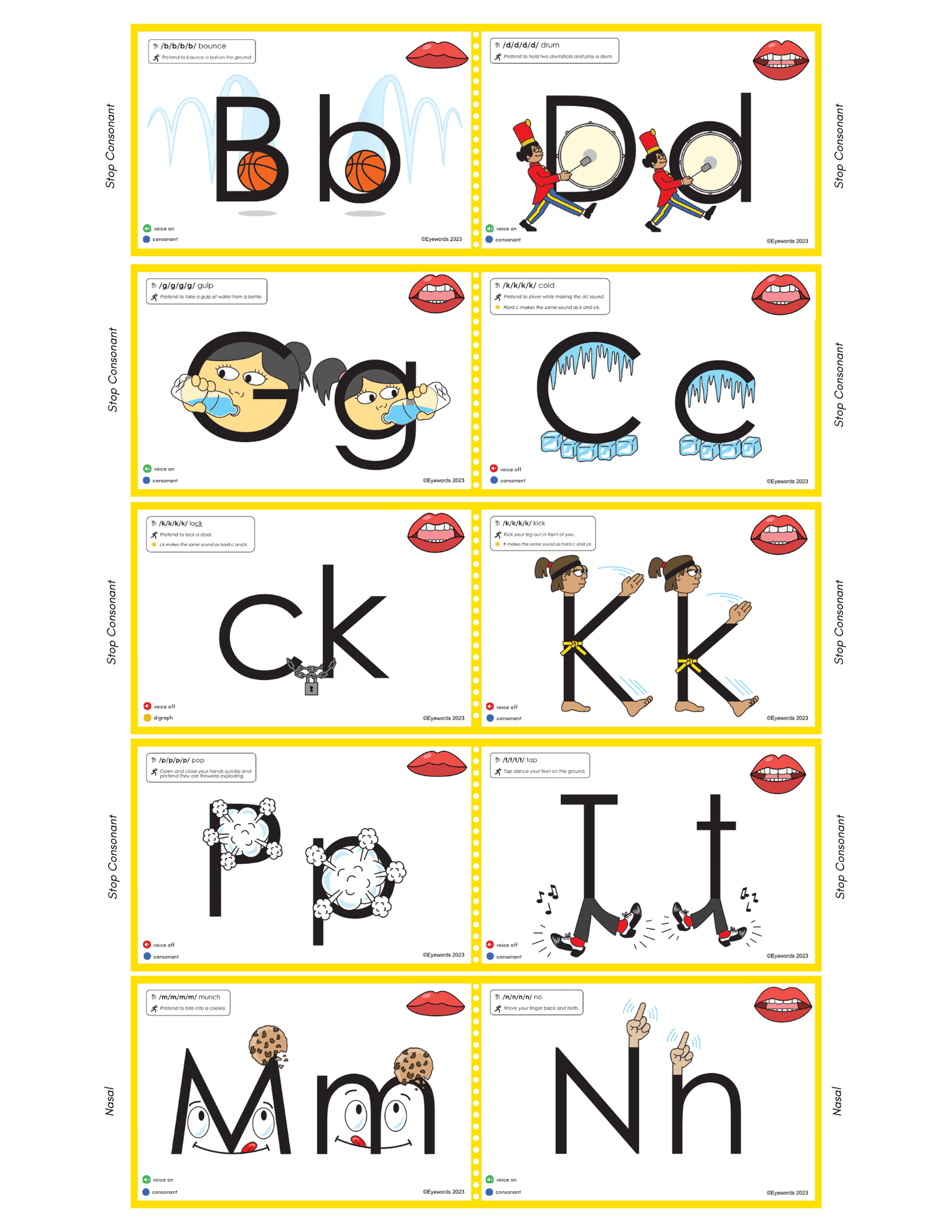 Initial Sound Code Word Alpha-Code Sound Wall, Set 1 (Digital) | Eyewords