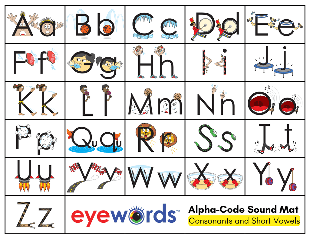 Alpha-Code Sound Mats, Level 1 (Digital) | Eyewords alpha-code-sound-mats-level-1-digital-eyewords