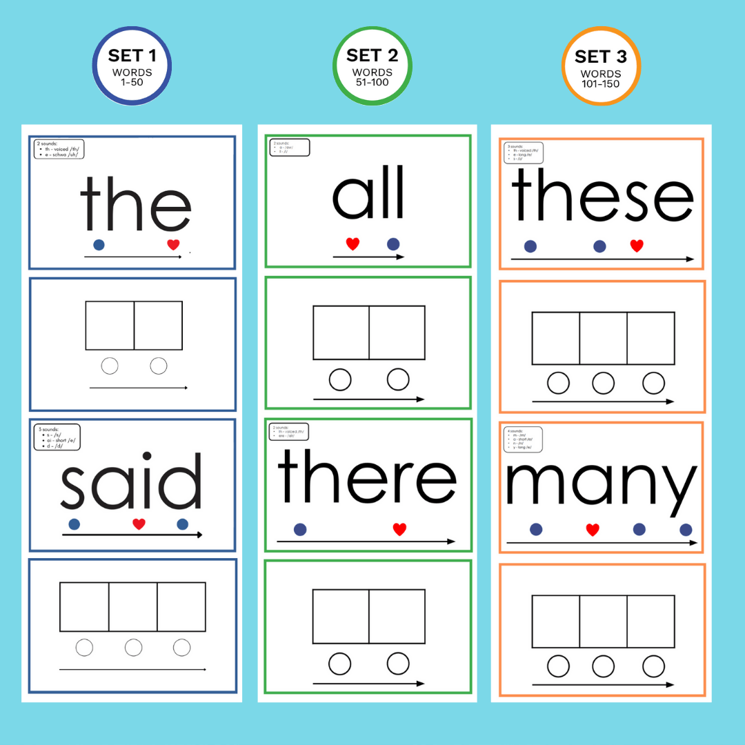 orthographic-sight-word-bundle-sets-1-3-digital-eyewords for Free Printable Kindergarten Sight Words Flash Cards Orthographic Sight Word Bundle: Sets 1-3 (Digital) | Eyewords for Free Printable Kindergarten Sight Words Flash Cards